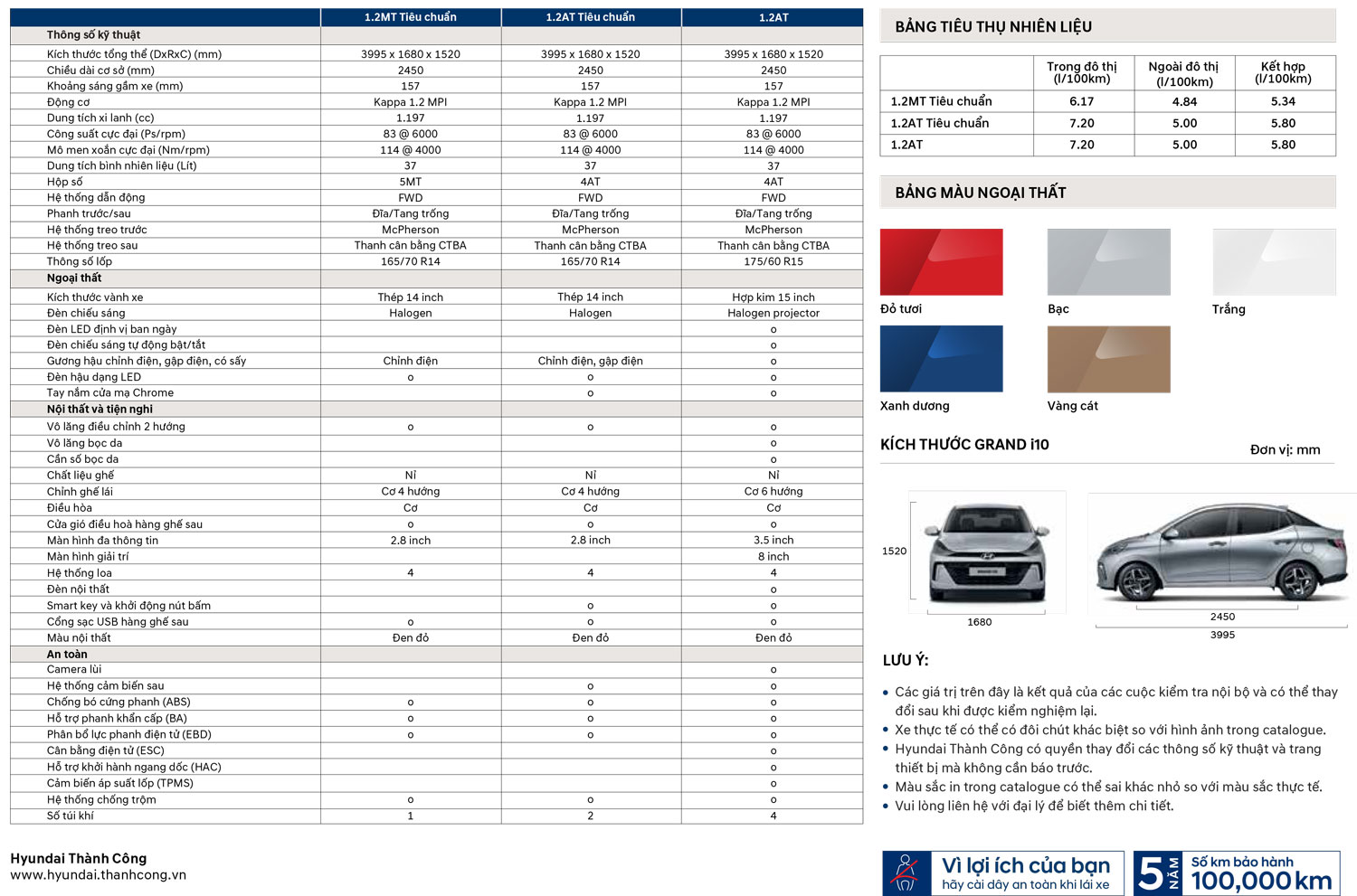 Catalogue thông số kỹ thuật Hyundai Grand I10 Sedan